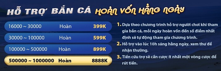 Máy đánh bạc trực tuyến xếp hạng số 1 trong hạng mục Rikvip, phiên bản mới nhất và chân thực nhất - Rikvip